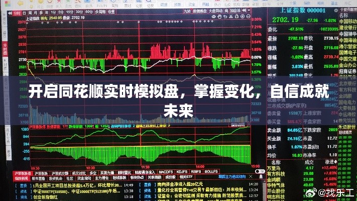 同花顺实时模拟盘,掌握变化,自信迈向未来之路