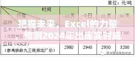 Excel的力量,预测未来出库实时成本——挑战与机遇的交汇点 2024年展望