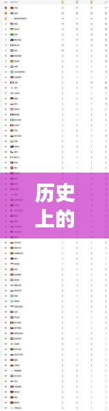 深度解析,历史上的东京奥运会奖牌榜实时评测与深度分析(12月18日版)
