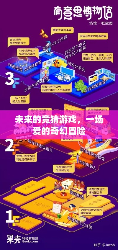 未来竞猜游戏，爱的奇幻冒险之旅