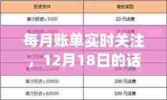 每月账单实时关注,关于12月18日话费缴纳方式的疑问