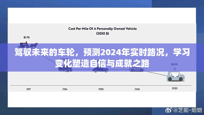驾驭未来,实时路况预测与塑造自信成就之路