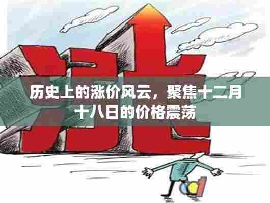 十二月十八日价格震荡事件,历史涨价回顾与聚焦