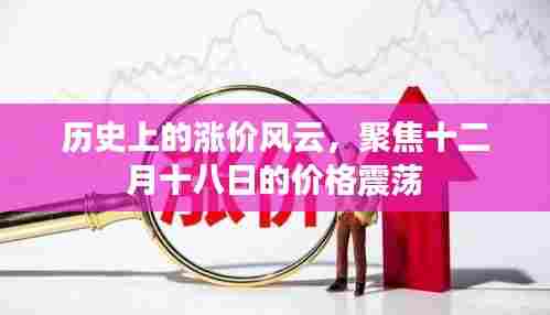 十二月十八日价格震荡事件,历史涨价回顾与聚焦