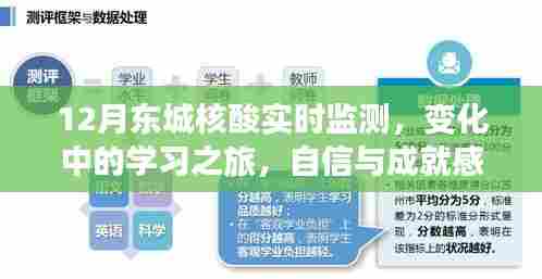 东城核酸实时监测,学习之旅中的变化与自信之源