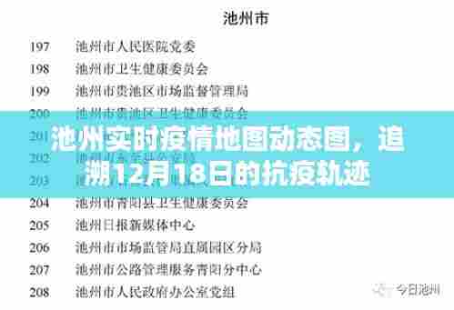 池州实时疫情地图动态追踪,12月18日抗疫轨迹回顾