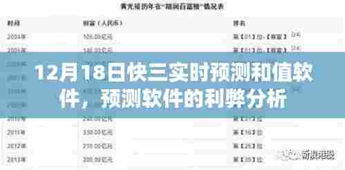 12月18日快三实时预测和值软件,预测软件的利弊深度探讨