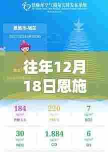 往年12月18日恩施天气实时评测，特性、体验、对比及用户群体深度剖析