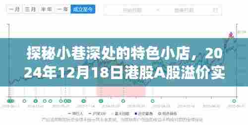 探秘小巷特色小店与股市背后的故事，港股A股溢价实时排名揭晓，2024年12月18日动态观察
