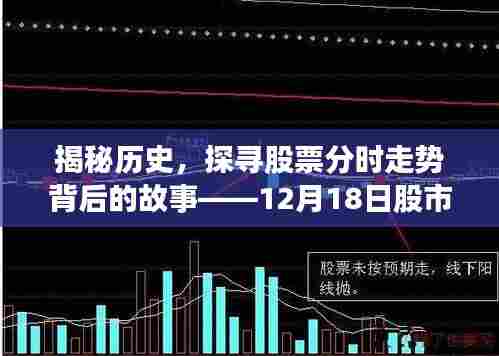 揭秘历史与股市风云,探寻股票分时走势背后的故事——实时解析12月18日股市动态