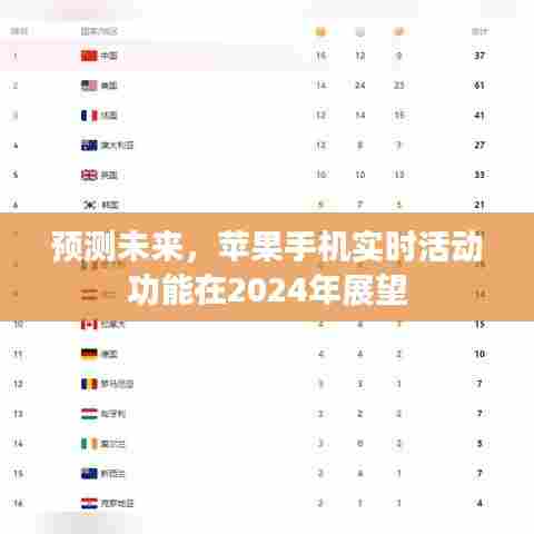 展望2024年，苹果手机实时活动功能的未来预测
