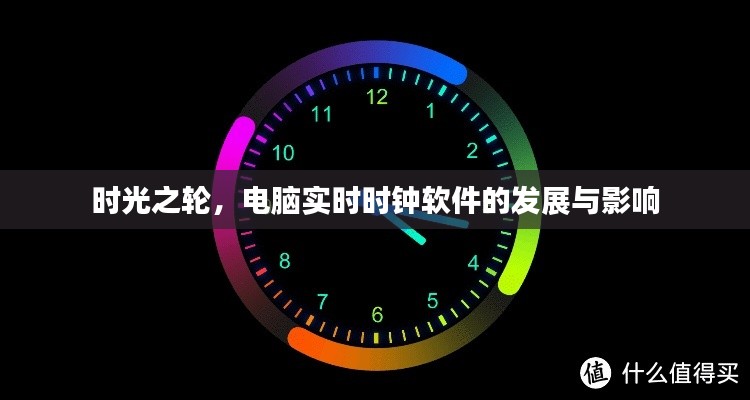 时光之轮,电脑实时时钟软件的发展与深远影响