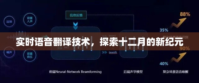 实时语音翻译技术,开启十二月新纪元探索之旅