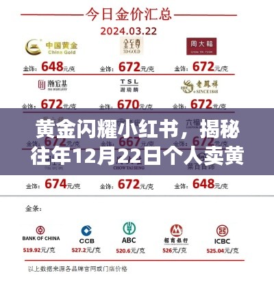 黄金闪耀小红书,揭秘个人黄金实时交易价格,历年12月22日黄金价格大解密