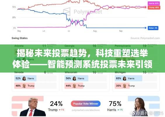 科技重塑选举未来,智能预测系统引领美国投票新纪元揭秘投票趋势与未来走向