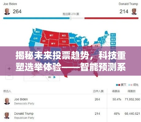 科技重塑选举未来,智能预测系统引领美国投票新纪元揭秘投票趋势与未来走向
