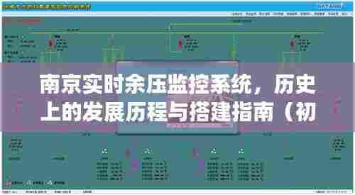 南京实时余压监控系统，发展历程回顾与搭建指南（适合初学者与进阶用户）