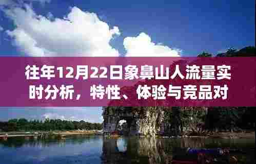 往年12月22日象鼻山人流量深度解析，特性、体验与竞品对比报告