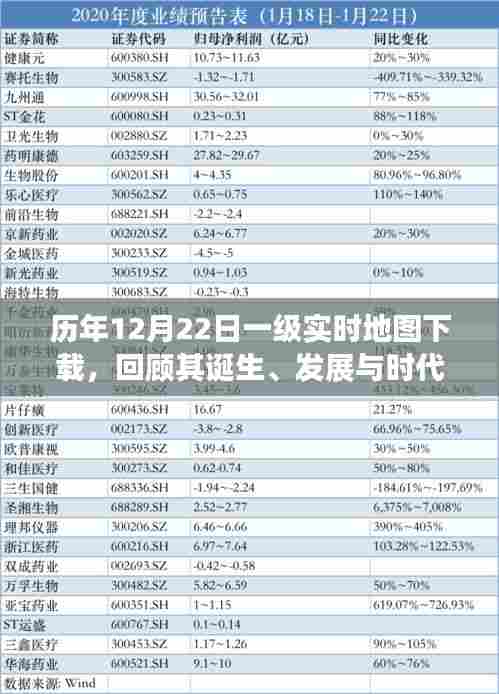 历年12月22日一级实时地图下载回顾,诞生、发展与时代影响力概览
