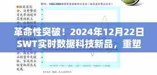 革命性突破！SWT实时数据科技新品重塑未来生活体验新篇章（2024年12月22日）