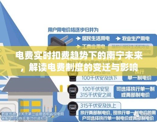南宁电费制度变迁解读,实时扣费趋势下的未来展望与影响