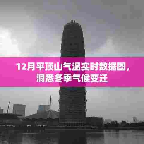 冬季平顶山气温实时数据图,气候变迁一目了然