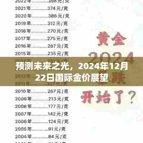 2024年12月22日国际金价展望,预测未来金价走势