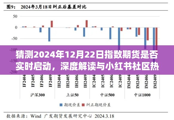 深度解读与小红书热议,2024年12月22日指数期货实时启动预测与社区反响