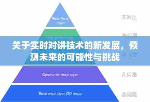 实时对讲技术的新进展,未来可能性与挑战的预测