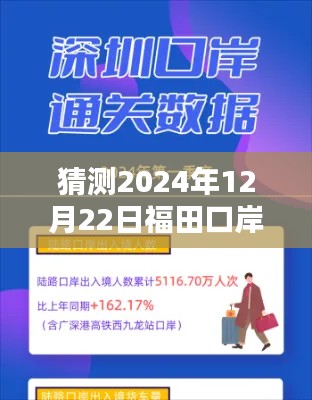 福田口岸实时通关预测,2024年12月22日最新动态