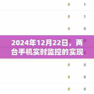 两台手机实时监控,实现方法与步骤,字数在指定范围内,突出了核心内容,易于吸引用户点击。希望符合您的要求。