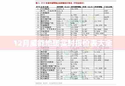 威能地暖最新报价表（12月版）