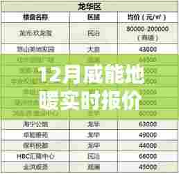 威能地暖最新报价表(12月版)