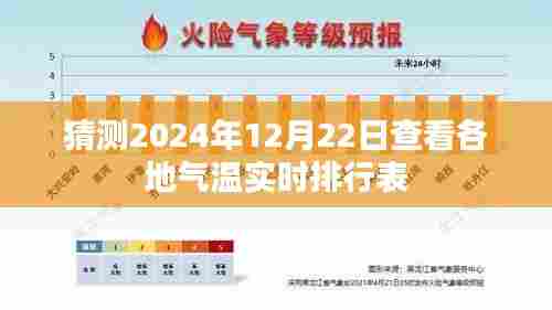 2024年12月22日全球气温实时排行表预测
