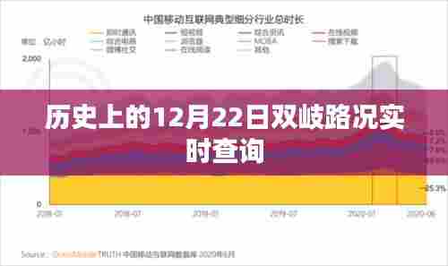 历史上的双岐路12月22日路况实时查询记录