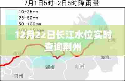 长江水位荆州实时查询报告,最新数据,每日更新