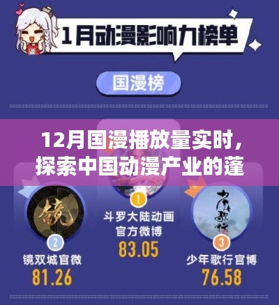 富贵不淫 第3页