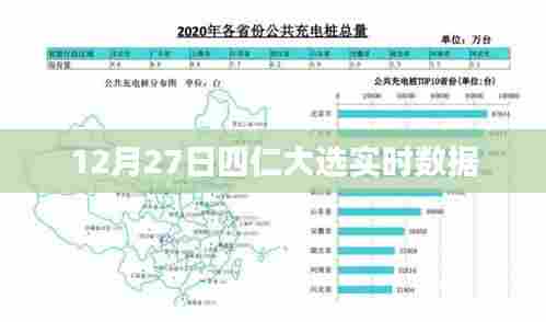 四仁大选实时数据揭晓,最新动态关注!