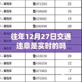 关于往年12月27日交通违章是否实时更新解析标题,交通违章实时更新情况解析