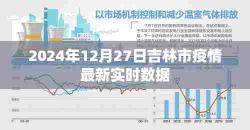 吉林市疫情最新实时数据(2024年12月27日更新)