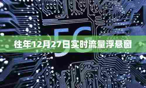 年终流量浮悬窗,揭秘往年12月27日实时流量数据