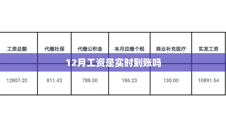 关于工资发放的问题，12月工资是否实时到账？