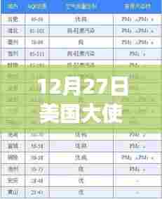 美国大使馆PM2.5实时查询，空气质量与出行参考