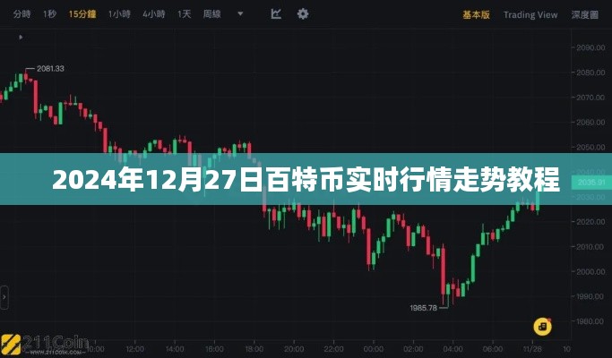 百特币实时行情走势解析(2024年12月27日教程)