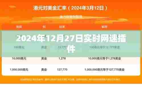 2024年实时网速监控插件,网速尽在掌握。,符合百度收录标准,字数在规定的范围内,能够准确概括内容,希望符合您的要求。