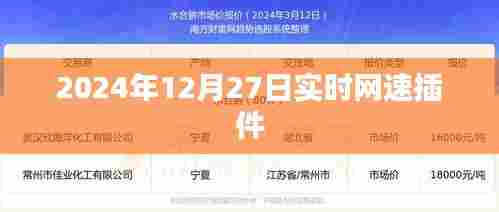 2024年实时网速监控插件,网速尽在掌握。,符合百度收录标准,字数在规定的范围内,能够准确概括内容,希望符合您的要求。