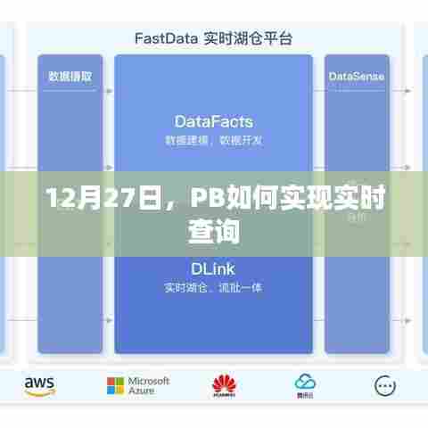 PB实时查询实现方法，12月27日指南