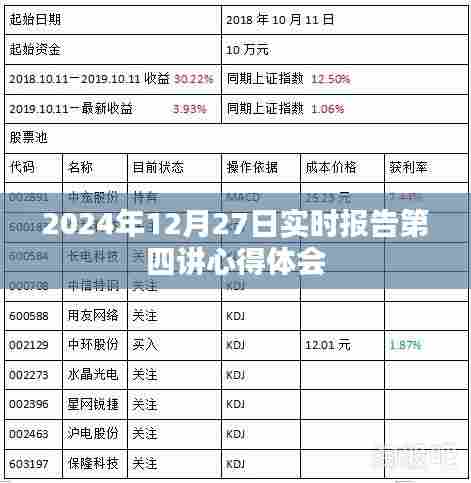 第四讲心得体会,实时报告观察与感悟