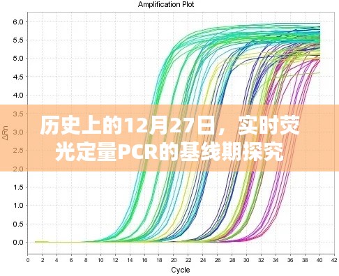 实时荧光定量PCR基线期探究,历史视角下的12月27日