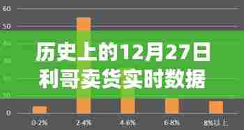 恋恋不舍 第3页